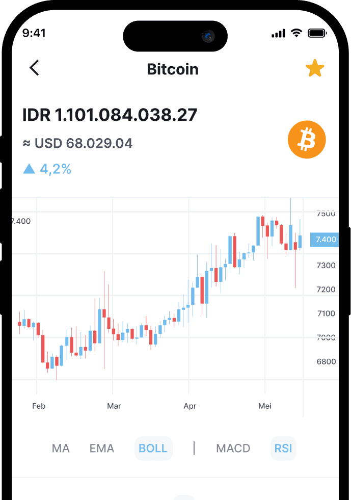 iphone 15 pro bitcoin