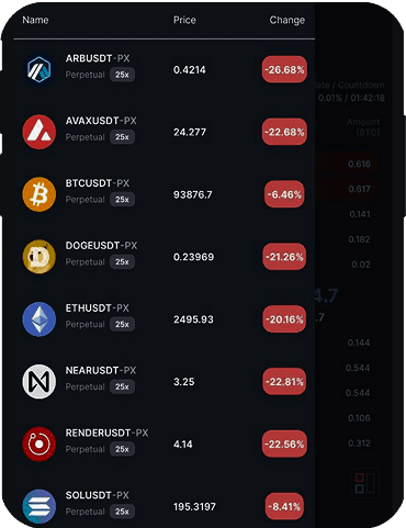 step-market