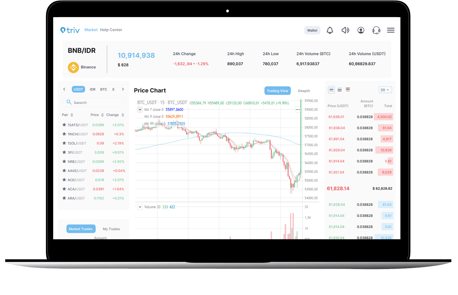 HODL Binance